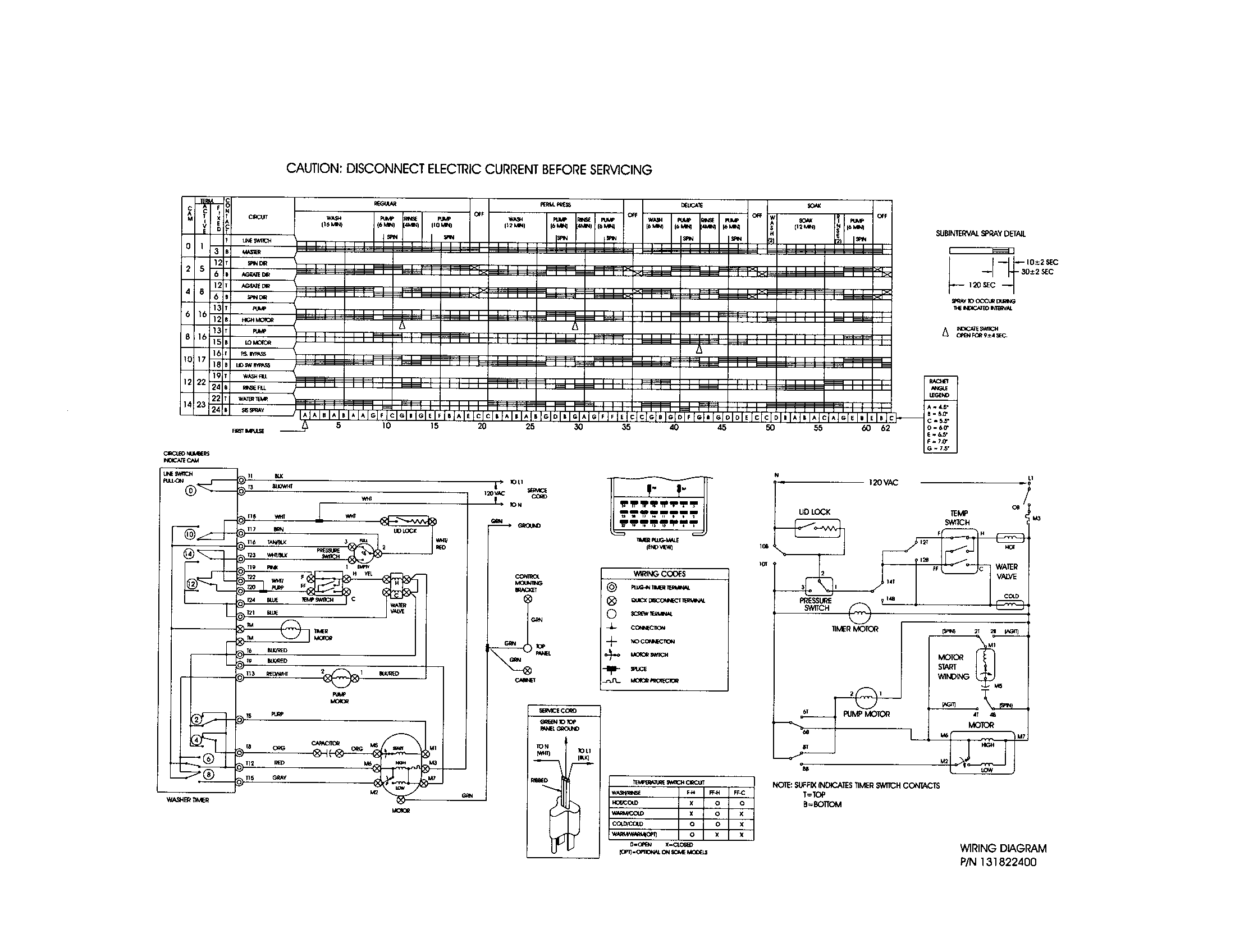 Wiring diagram