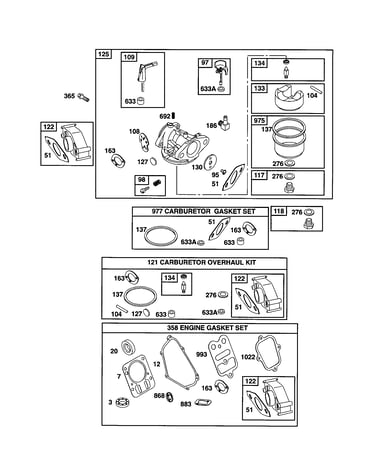 Carburetor/gasket sets