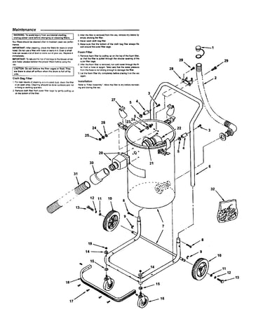 Drum/chassis/handle/wheels
