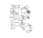 Briggs & Stratton 121302-0216-E1 short block/fuel tank/muffler-guard diagram