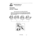 Gem Products GEM E825 brakes - section 4 diagram