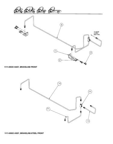 Brakeline front & steel front
