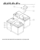 Battery front