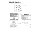 Gem Products GEM E825 decals, informational diagram