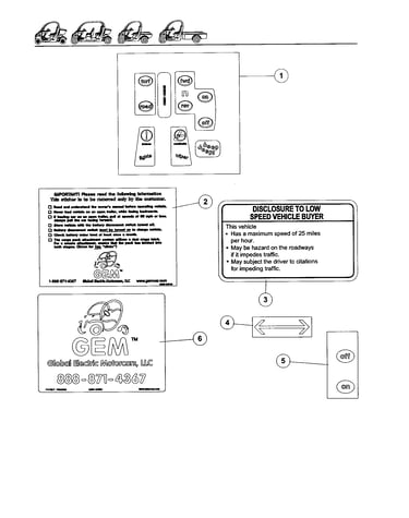 Decals, informational