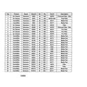 Kenmore 932510 air cleaner & humidifier filters diagram