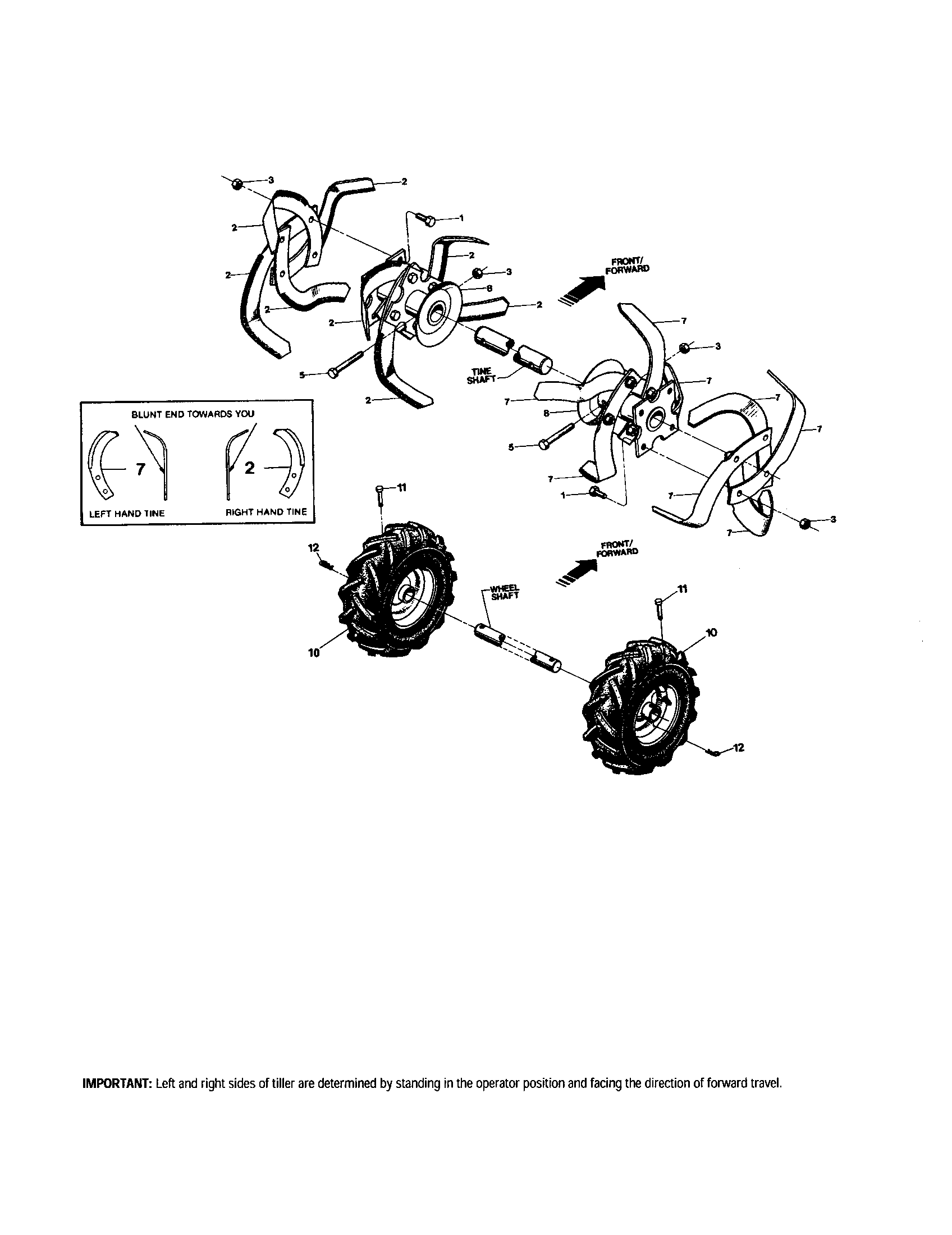 Bolo tines/wheels