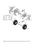 Bolo tines/wheels