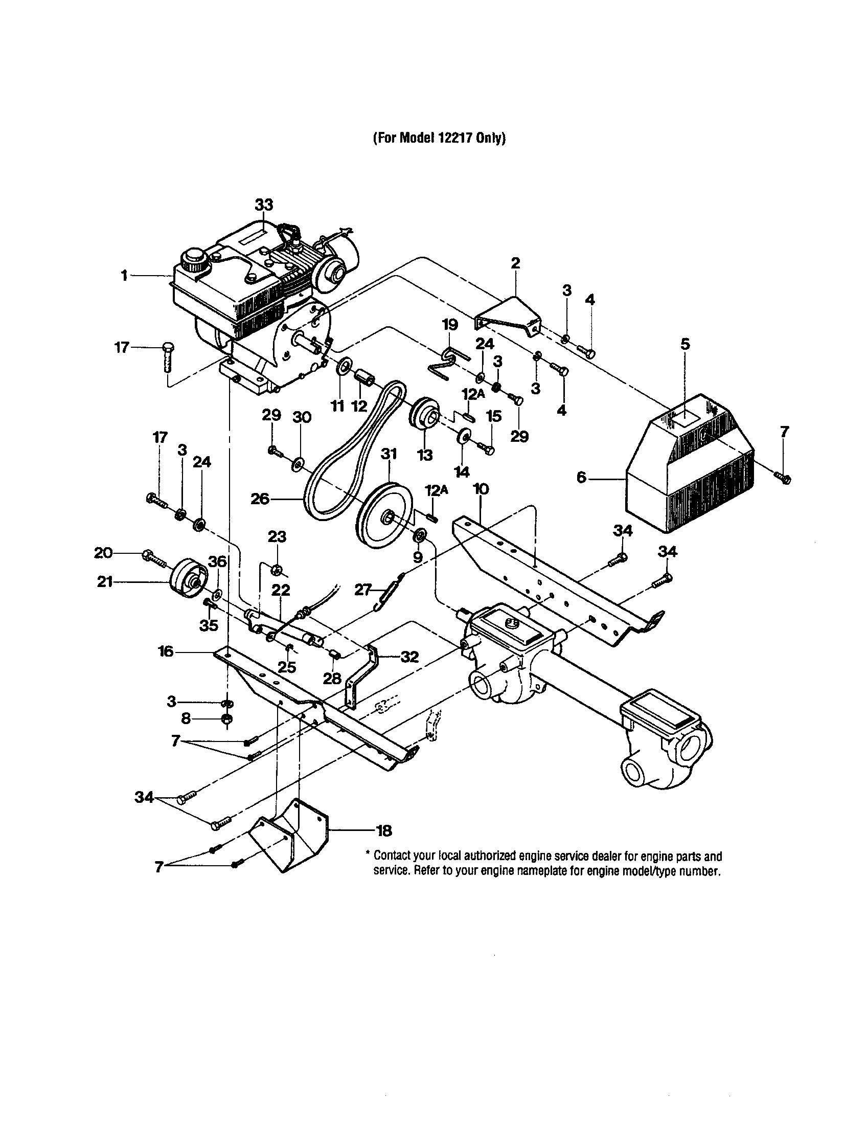 Engine/brackets/belt drive system