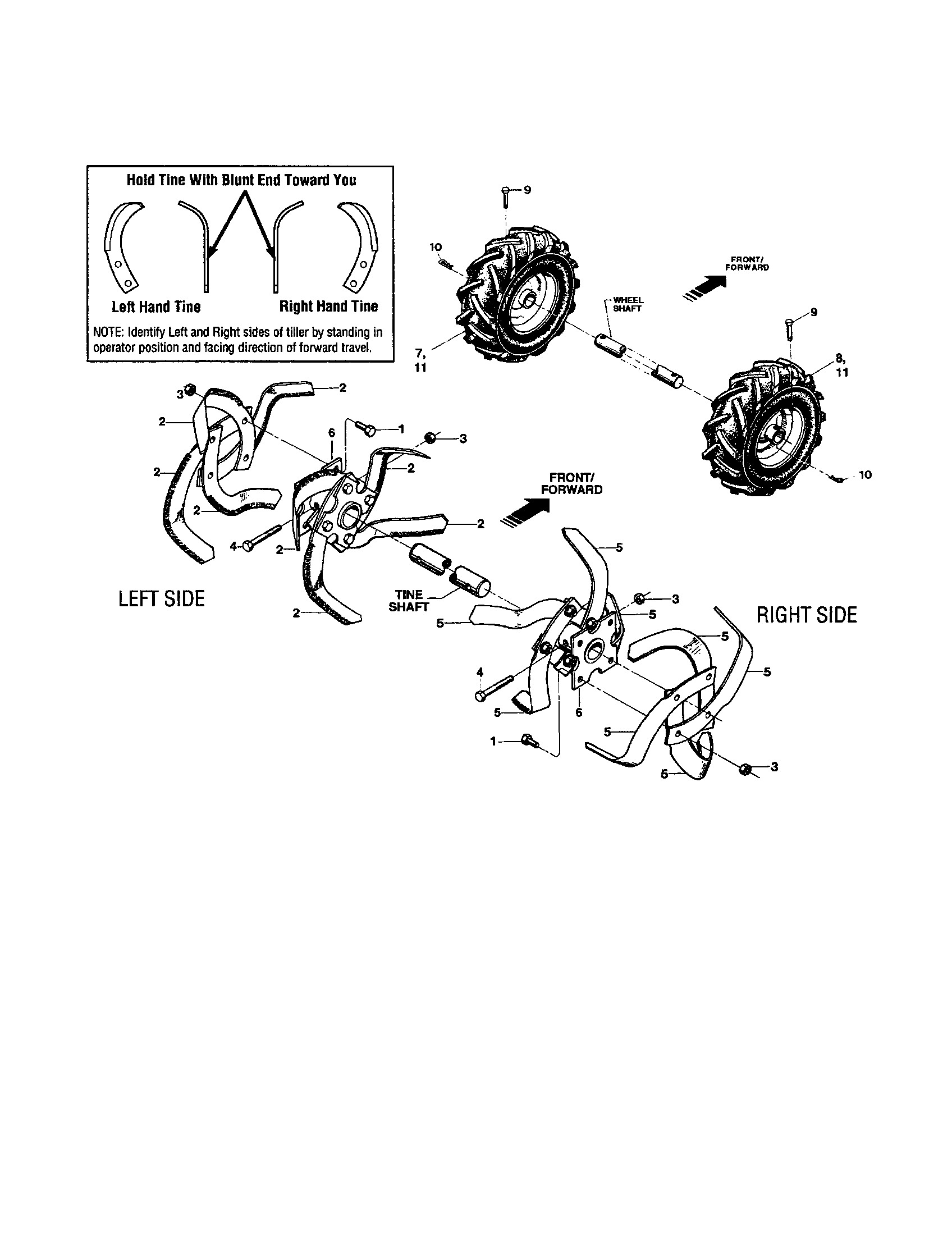 Bolo tines and wheels