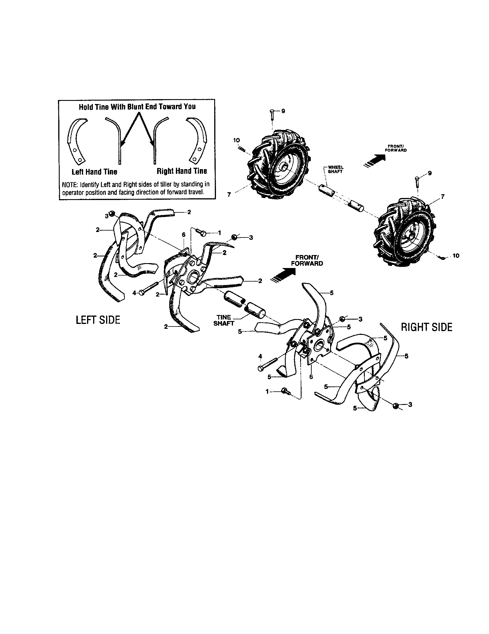 Bolo tines and wheels