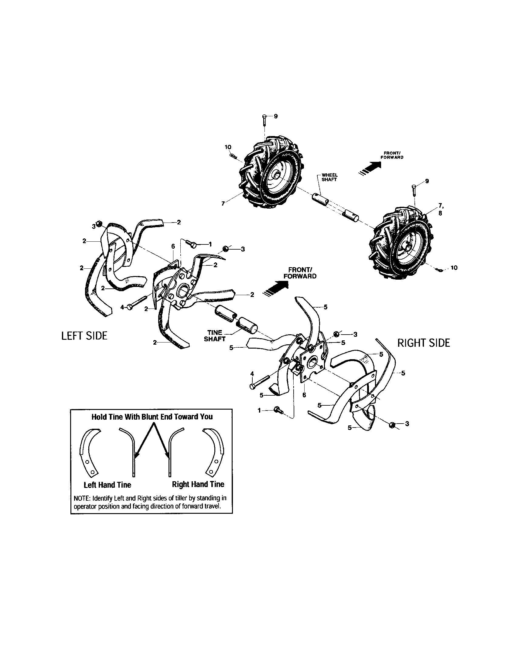 Bolo tine/wheels/tires