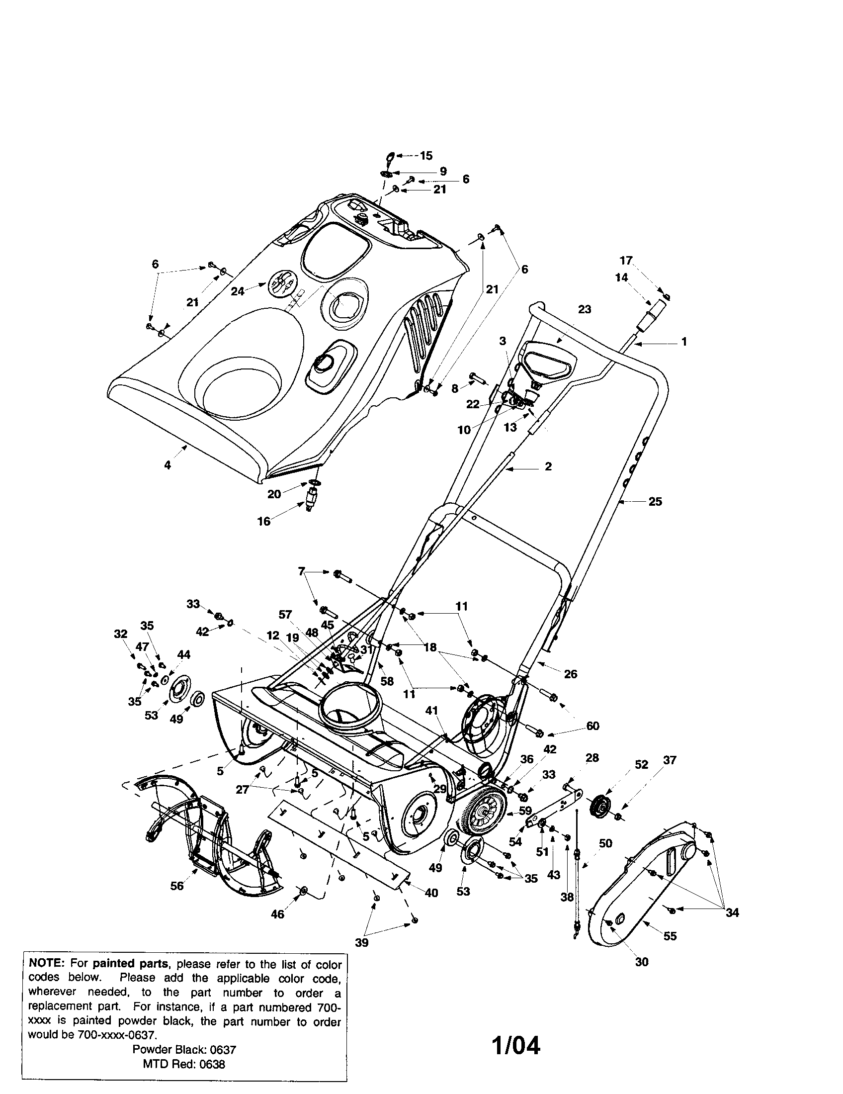 Wheels/chute/shroud/handle