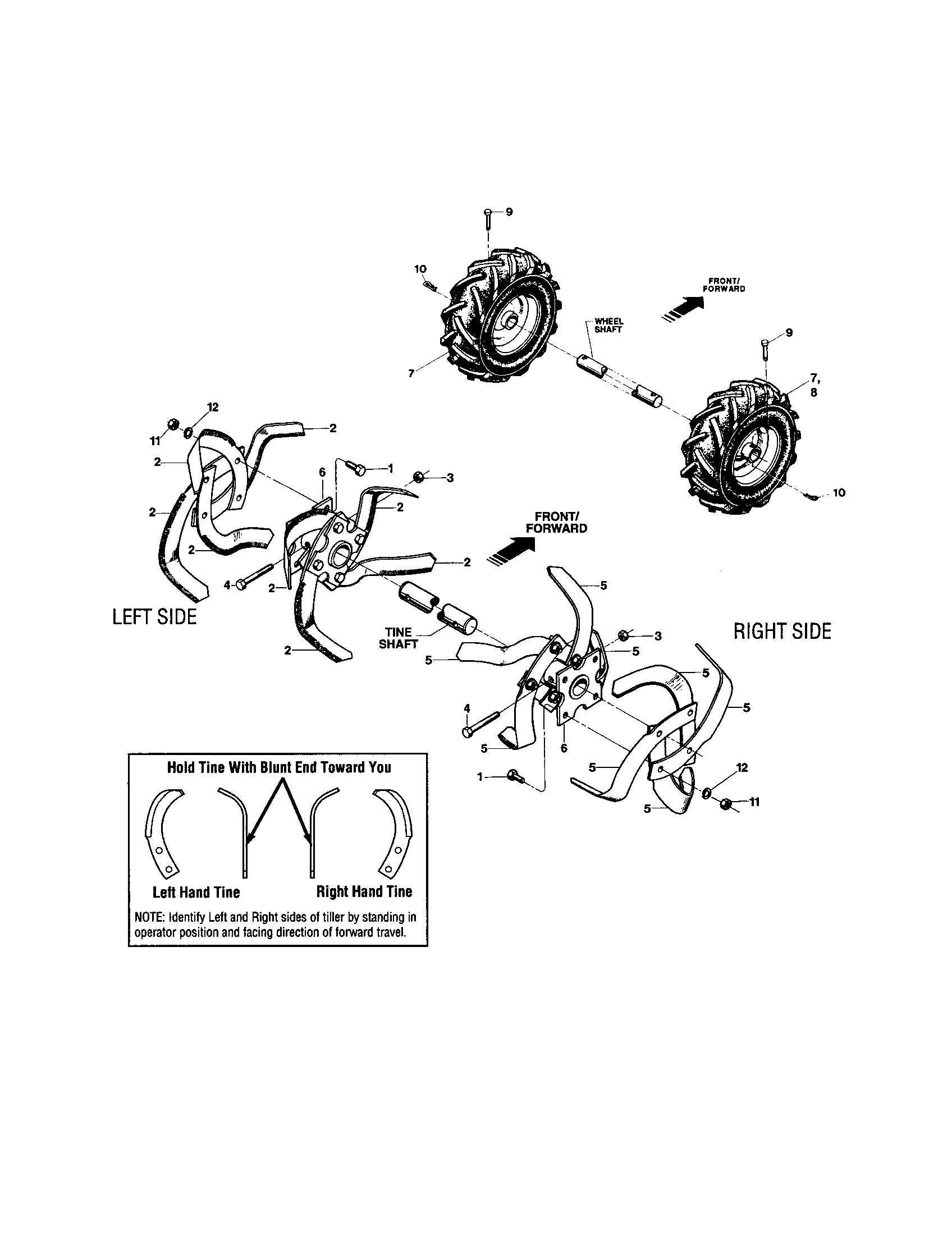 Bolo-tine/wheels/tires