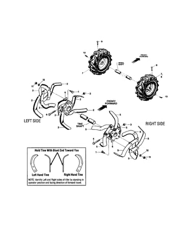 Bolo-tine/wheels/tires
