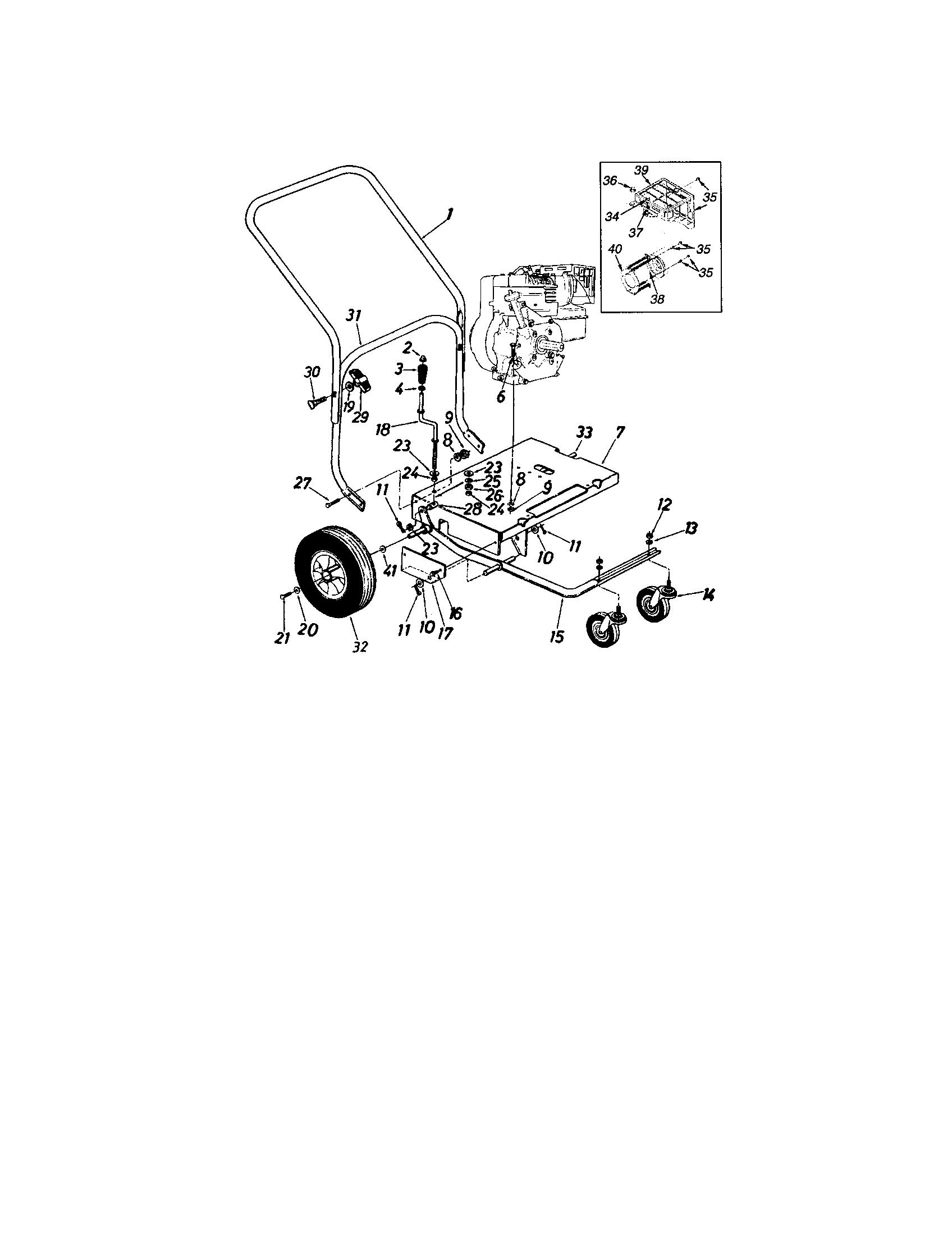 Handle/wheels/muffler