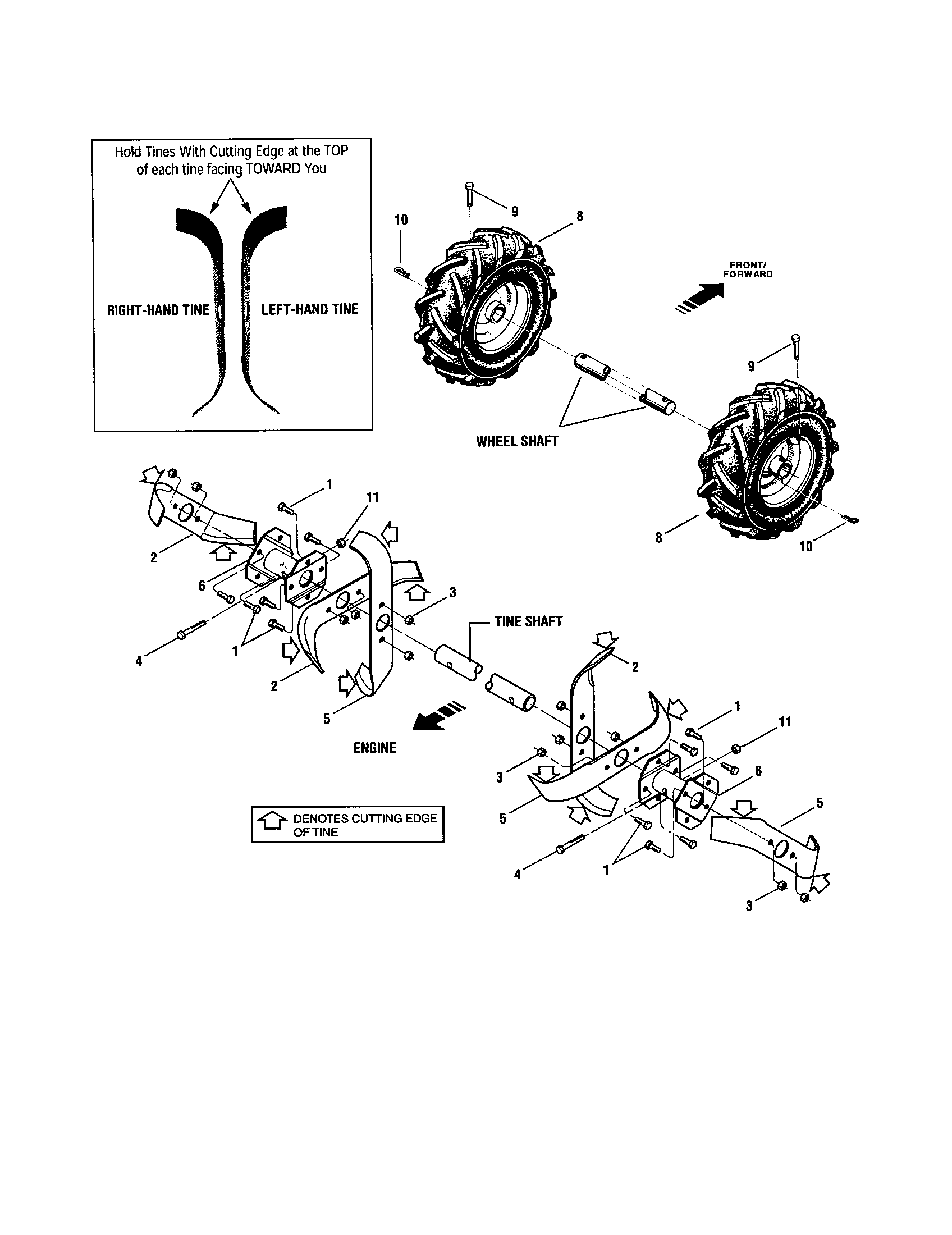 Single tines/wheels/tires