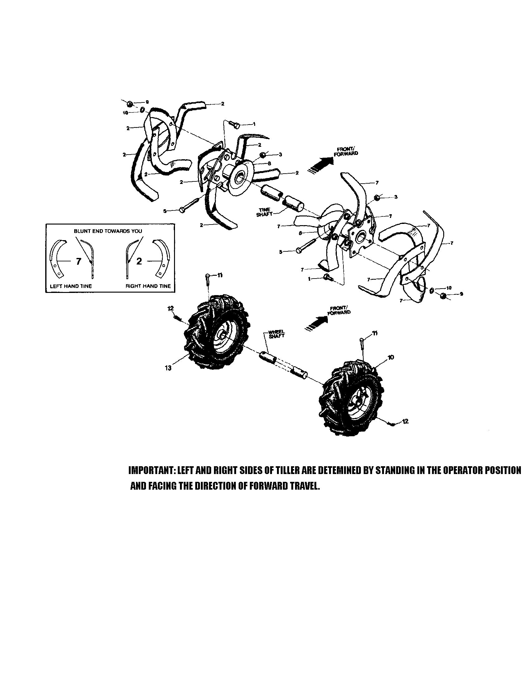 Bolo tine/wheels/tines