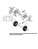 Bolo tine/wheels/tines