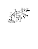 Handlbar assembly