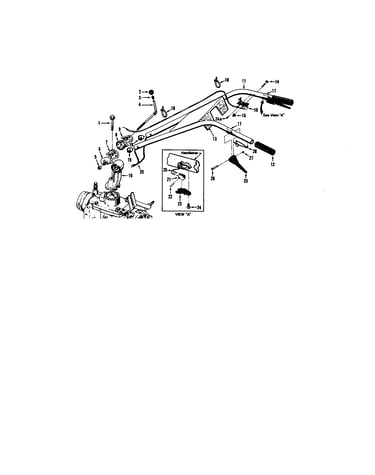 Handlbar assembly