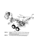 Belt drive/engines/wheels