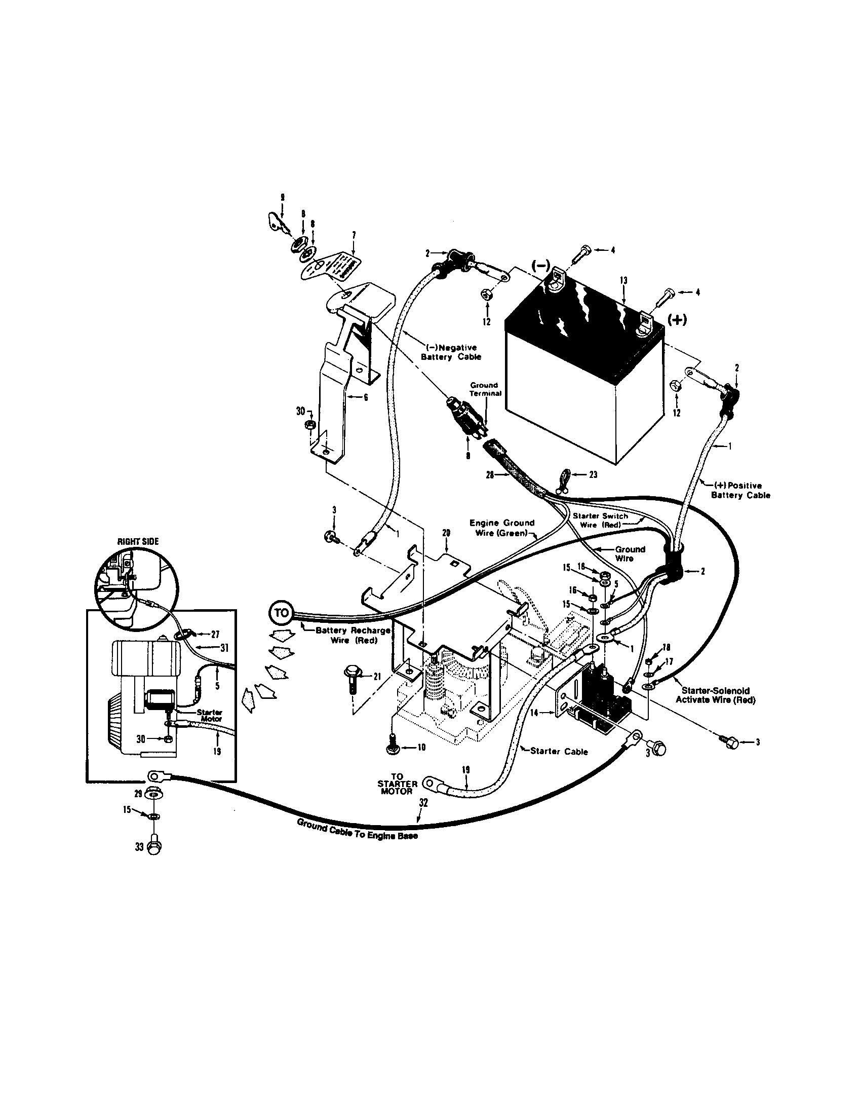 Electric start system(e686n, e682l)