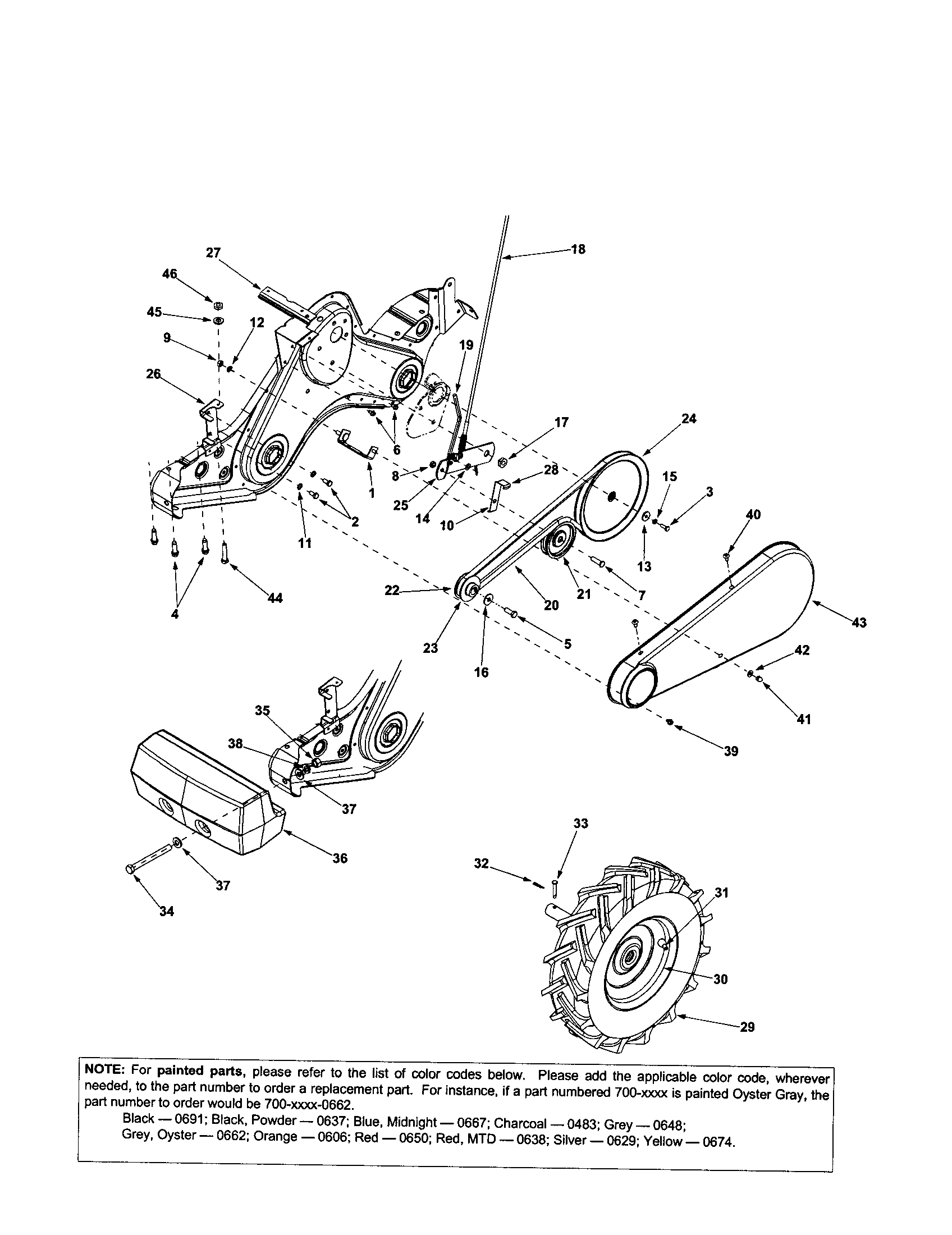 Wheel/rim/belt
