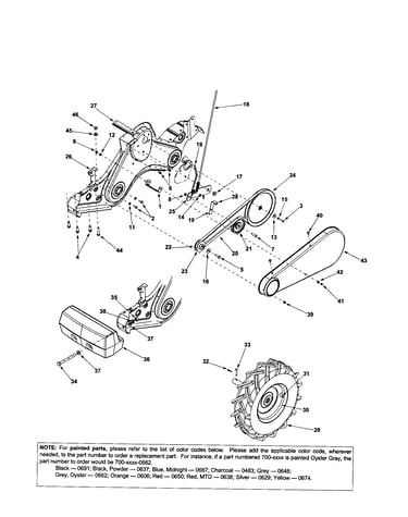 Wheel/rim/belt