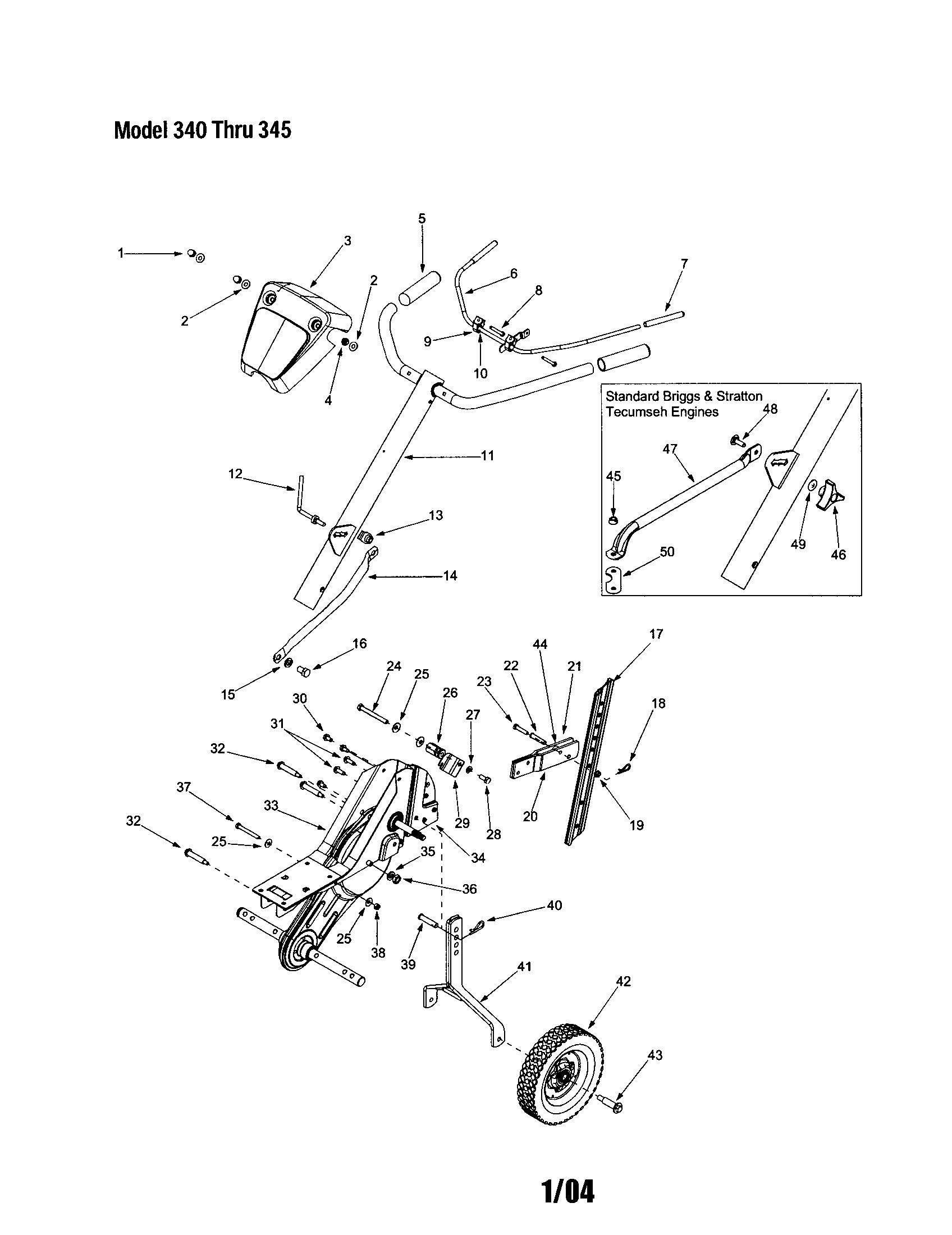 Handle/frame/wheel