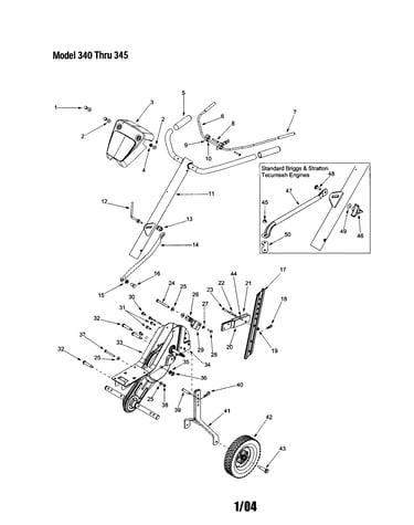 Handle/frame/wheel