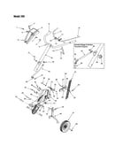 Handle/frame/wheel