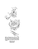 Deck/spindle/belt/blade
