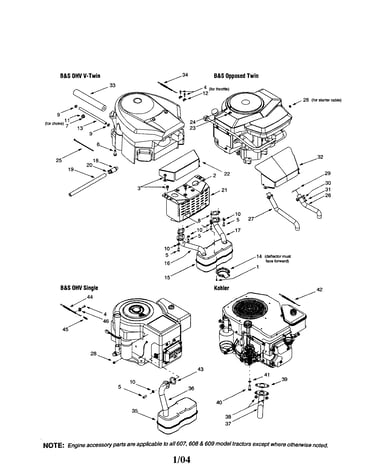 Engines/muffler