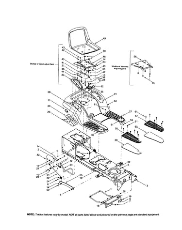 Seat/deck stabilizer rod