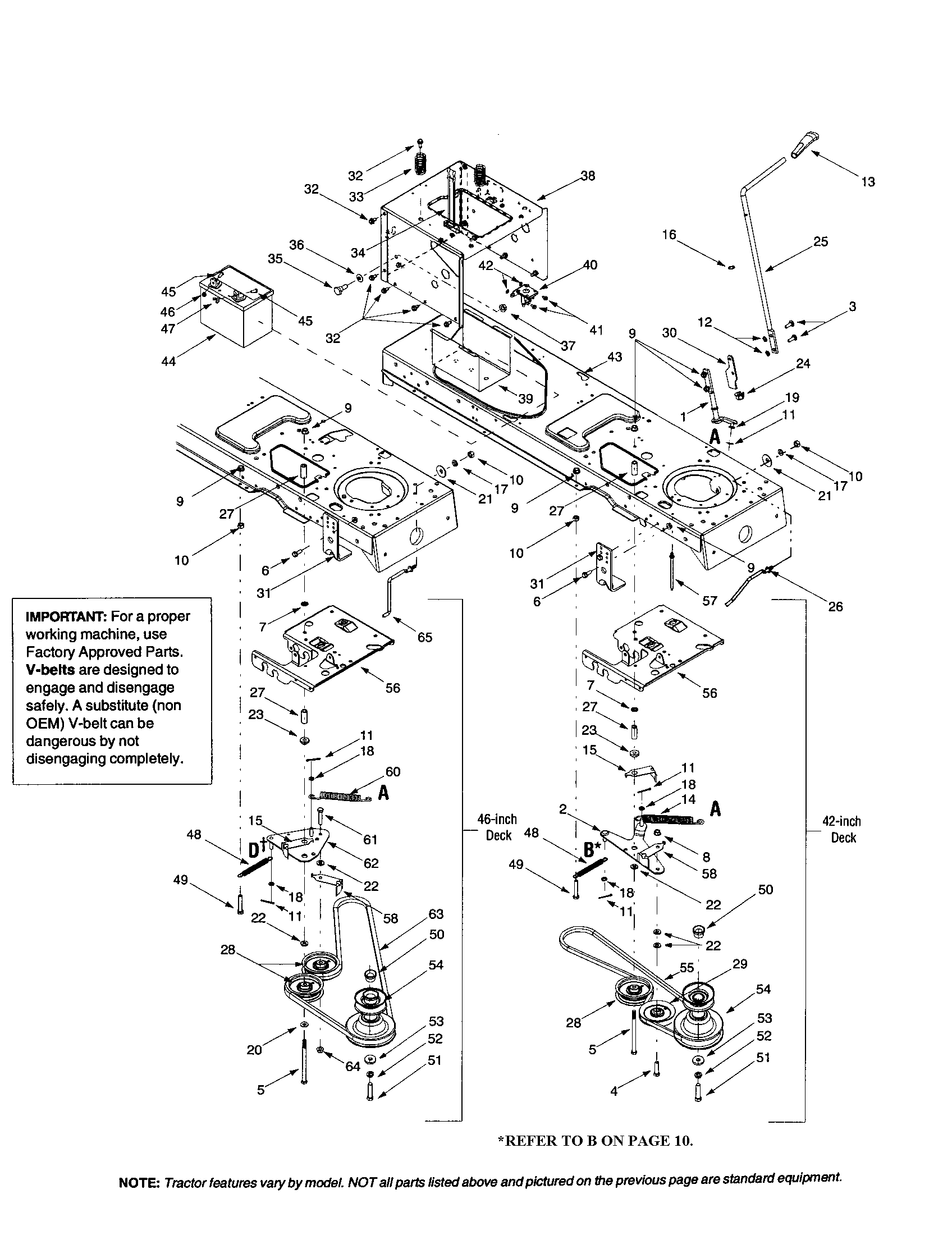 LOWER FRAME/DECKS-MANUAL PTO