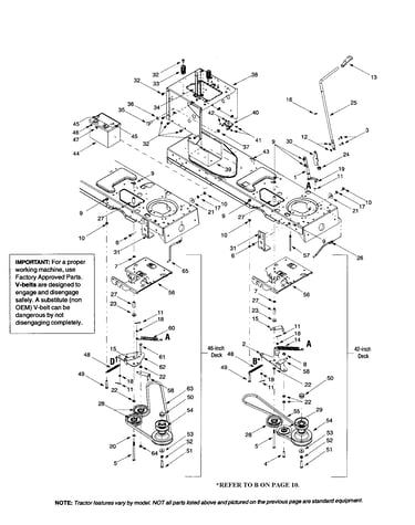 Lower frame/decks-manual pto