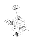Steering/wheels