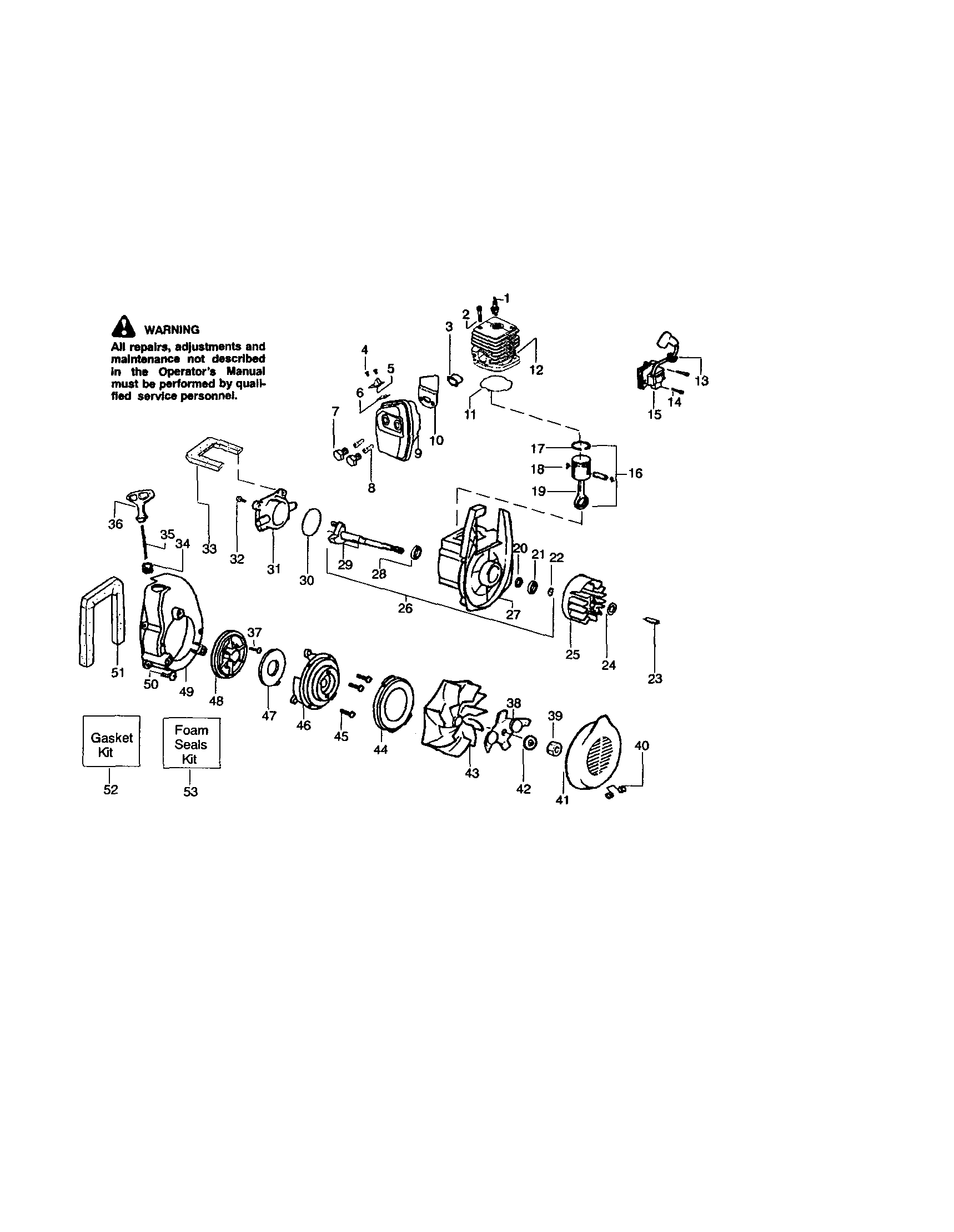 Cylinder/crankshaft/crankcase