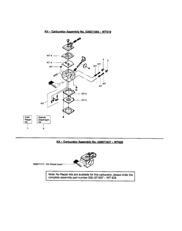 Carburetor's