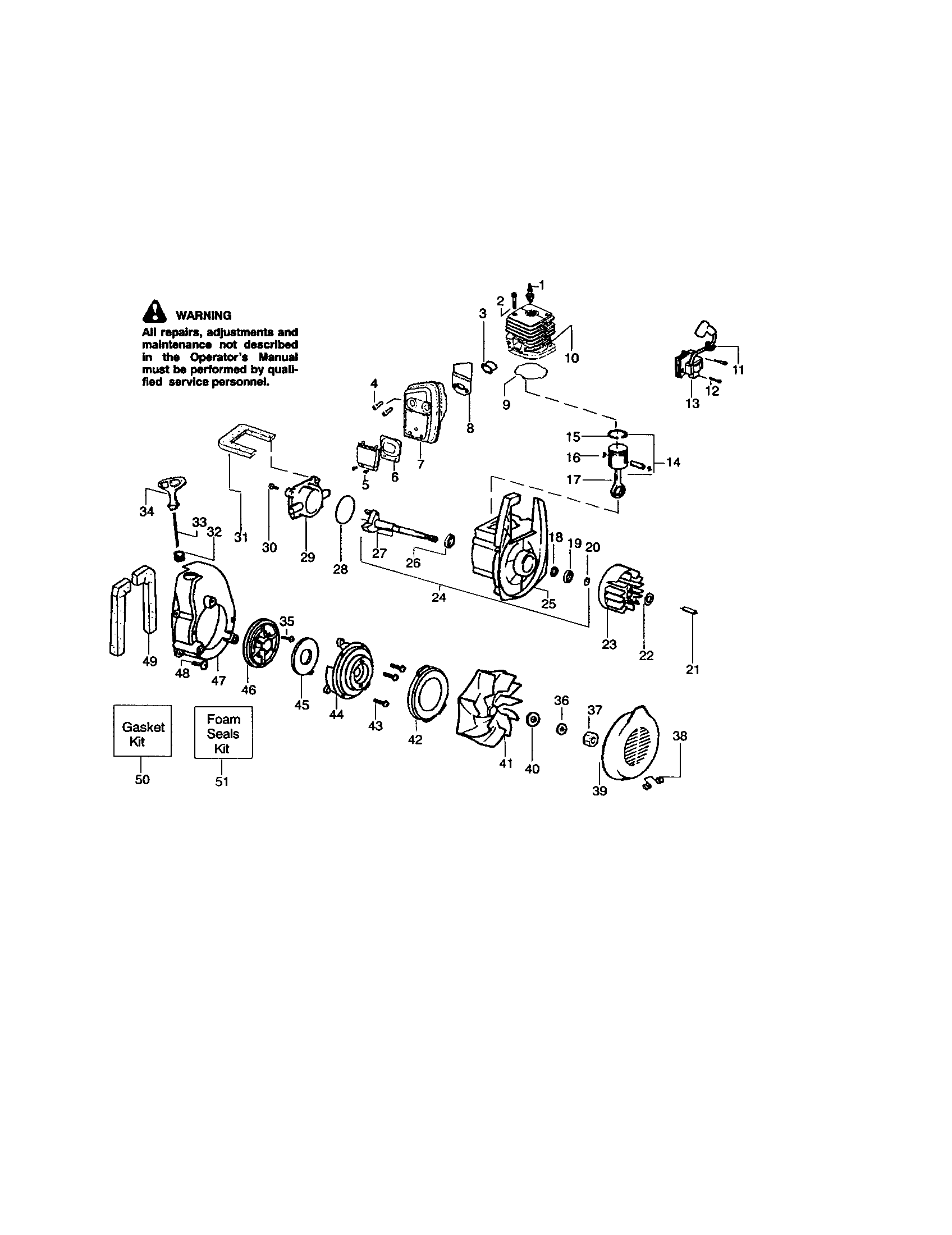Crankshaft/cylinder/crankcase