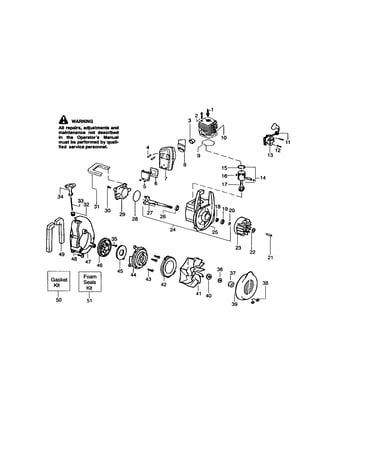 Crankshaft/cylinder/crankcase