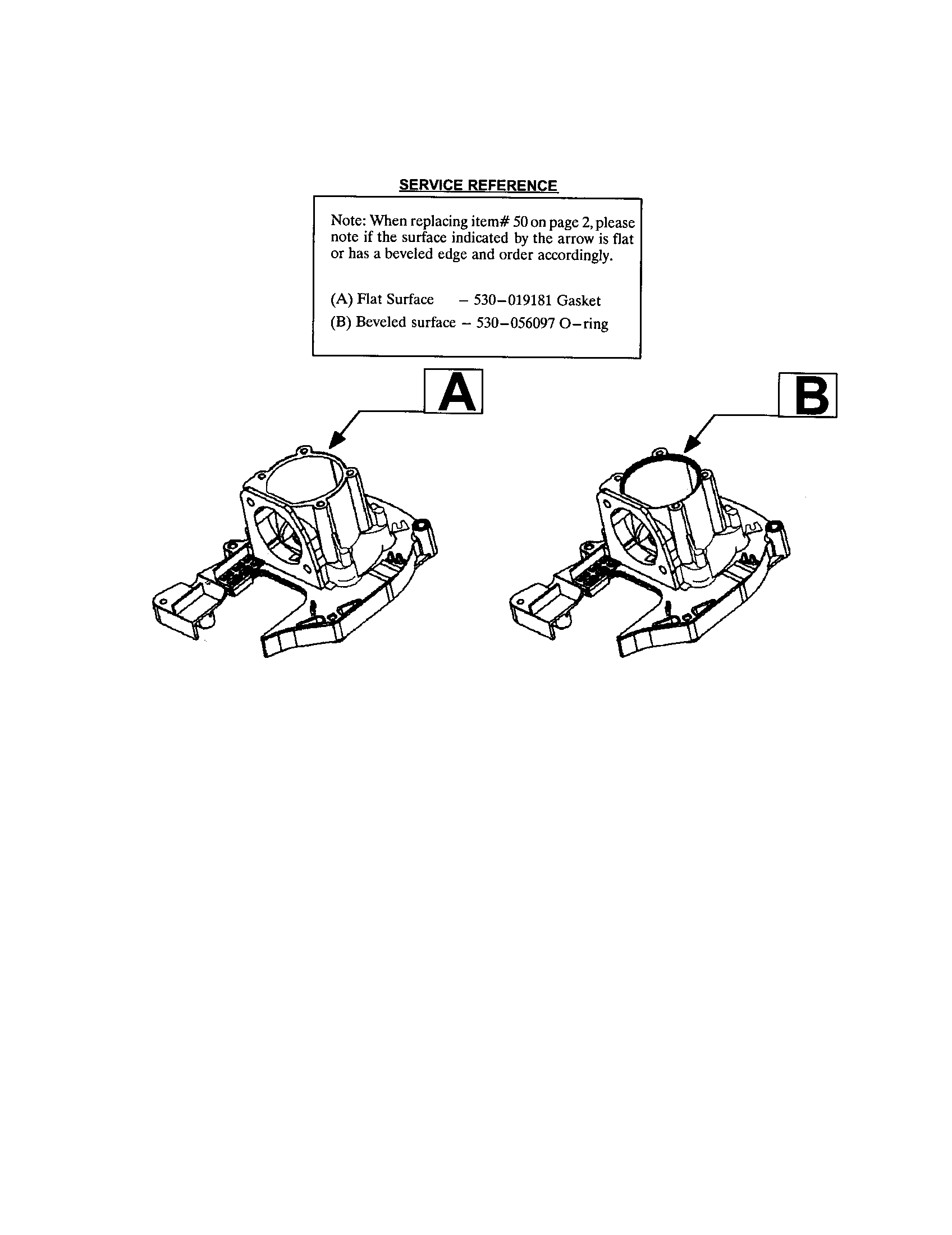 Service reference note