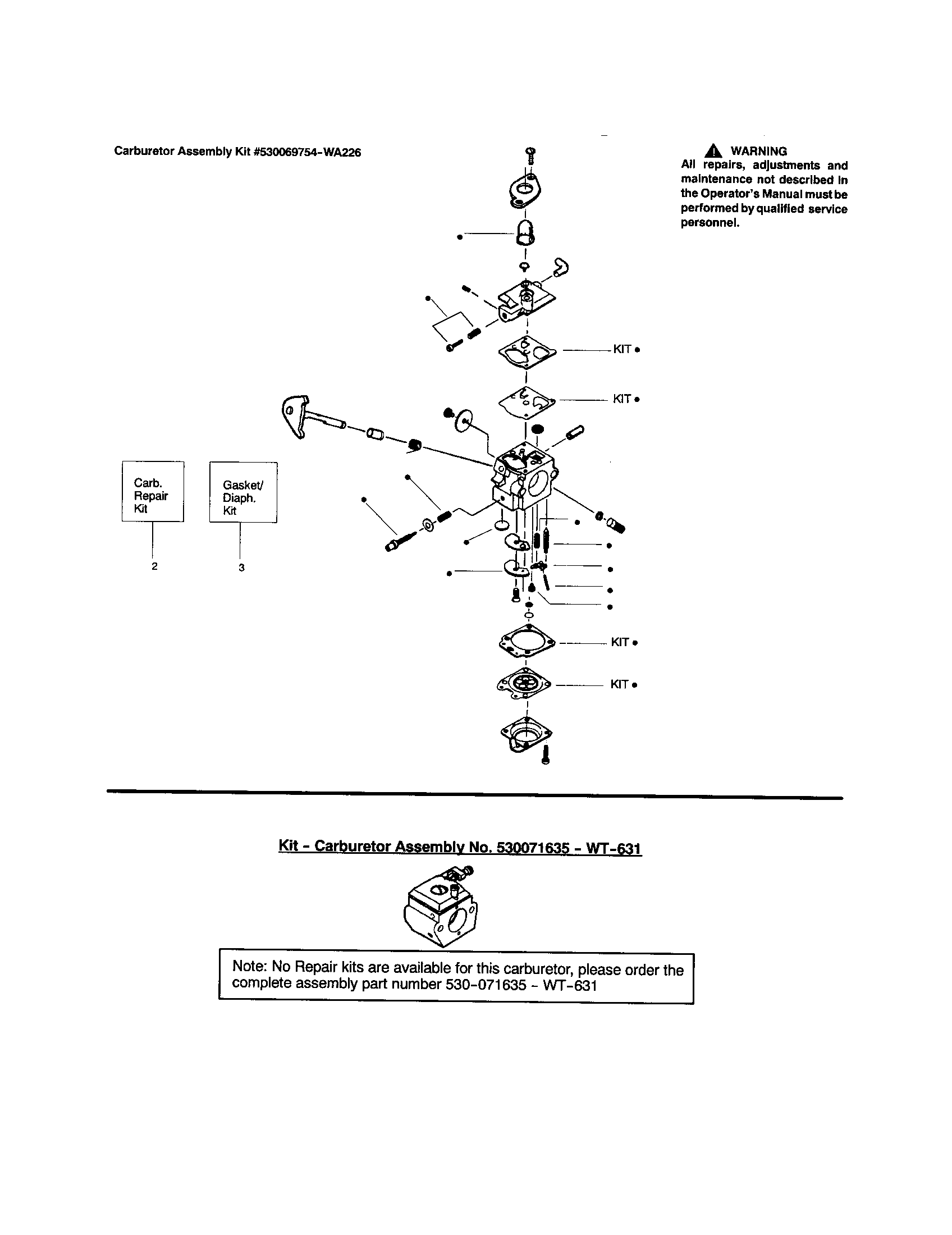 Carburetor's