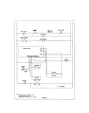Wiring schematic