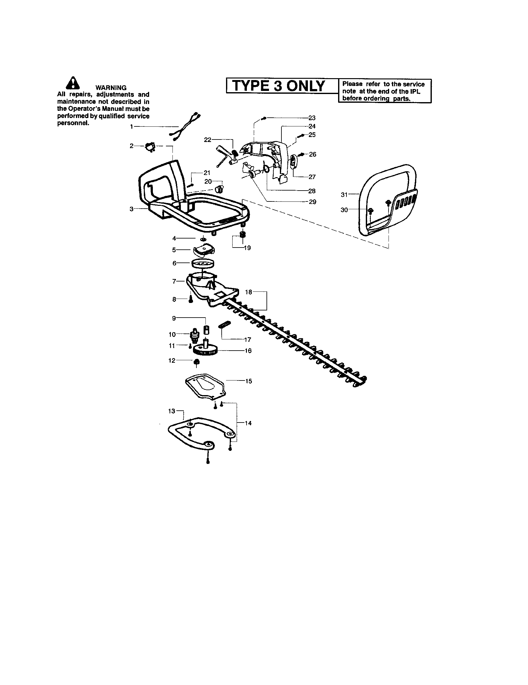 Blade/handle/clutch