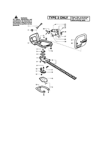 Blade/handle/clutch