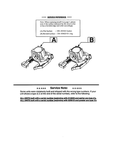 Service reference note