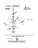 Carburetor's