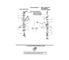Weed Eater FEATHERLITE TYPE 1-3 carburetor kit assembly diagram